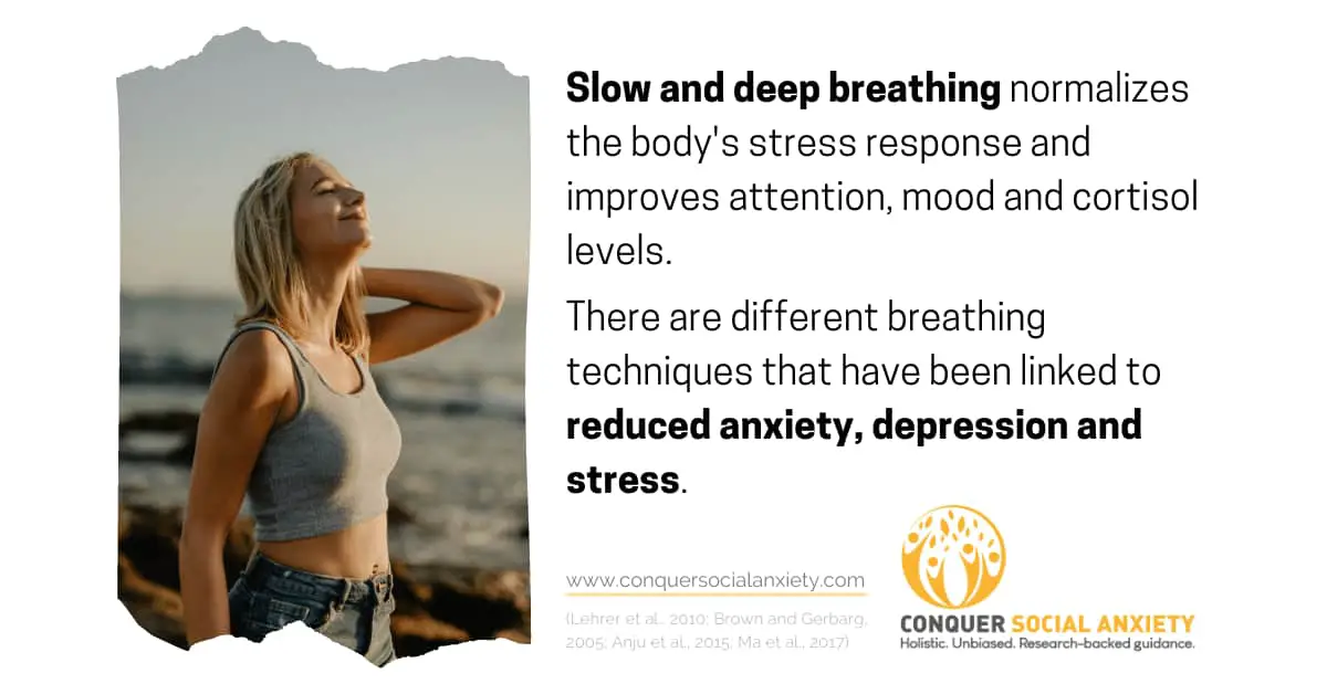 Slow and deep breathing normalizes the body's stress response and improves attention, mood and cortisol levels. There are different breathing techniques that have been linked to reduced anxiety, depression and stress.