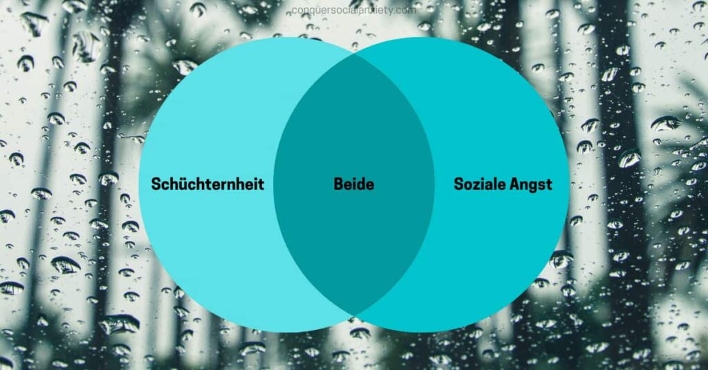 Obwohl sie sich in Bezug auf die Eigenschaften und die Menschen, die sie erleben, erheblich überschneiden, sind Schüchternheit und soziale Angst nicht dasselbe. Du kannst schüchtern sein, aber nicht unter sozialer Angst leiden. Genauso kannst du unter sozialer Angst leiden und nicht schüchtern sein.