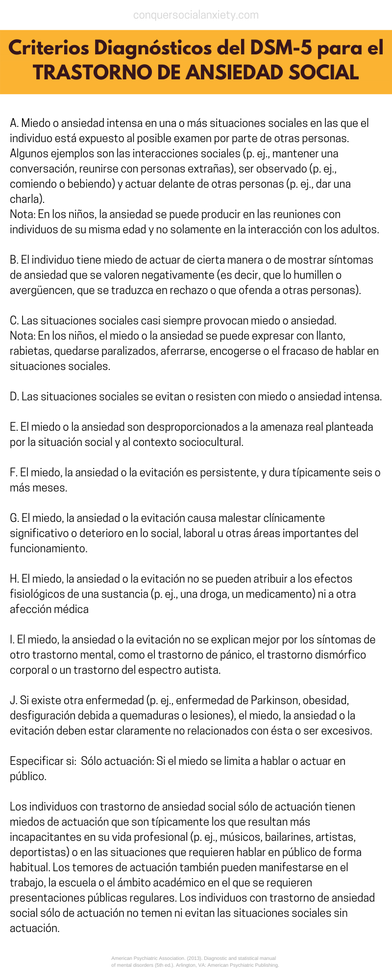 Infográfico: los criterios diagnósticos actuales del trastorno de ansiedad social DSM-5 de la Asociación Americana de Psiquiatría (APA, 2013),