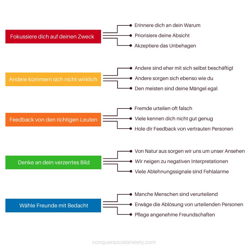 5 psychologische Tricks, um sich weniger Sorgen darüber zu machen, was andere von dir denken.