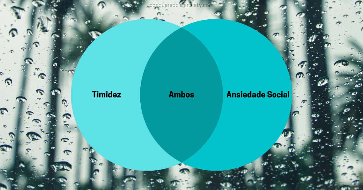 Embora se sobreponham significativamente em termos de traços e pessoas que os experimentam, timidez e ansiedade social não são a mesma coisa. Você pode ser tímido, mas não sofre de ansiedade social. Da mesma forma, você pode sofrer de ansiedade social e não ser tímido.